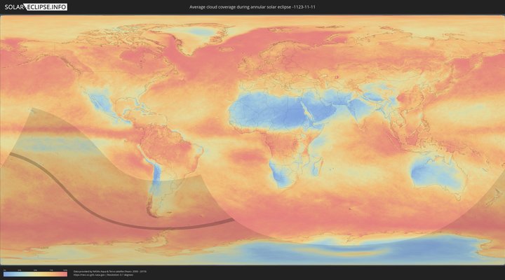 cloudmap