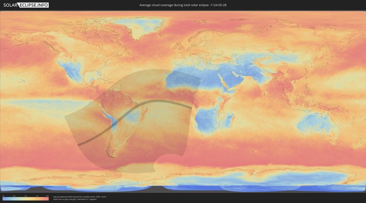 cloudmap