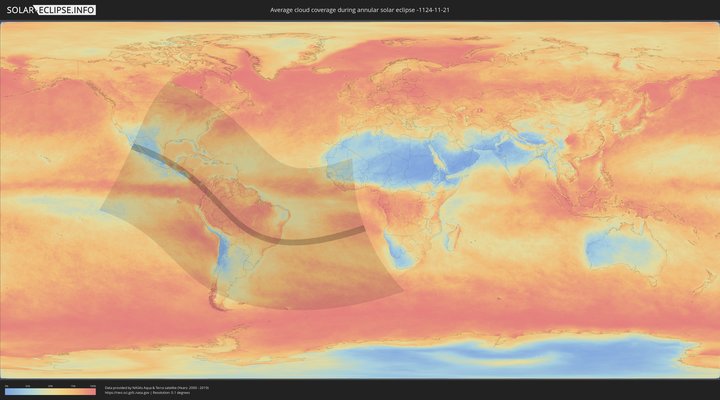 cloudmap