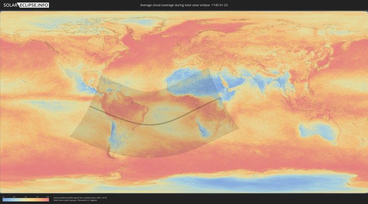 cloudmap