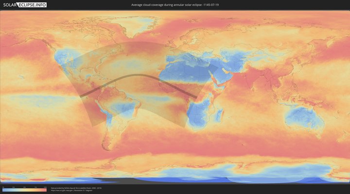 cloudmap
