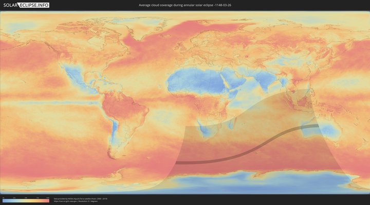 cloudmap