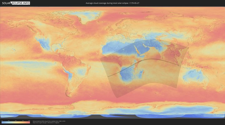 cloudmap