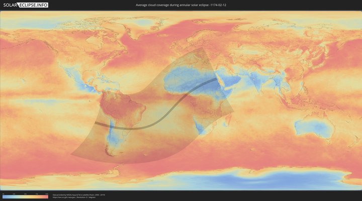 cloudmap