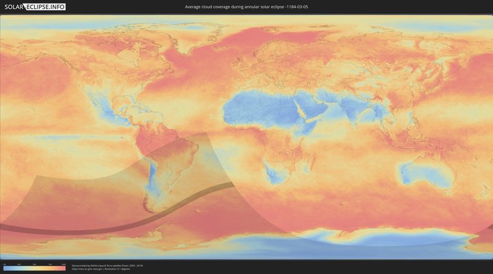 cloudmap