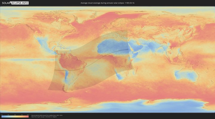 cloudmap