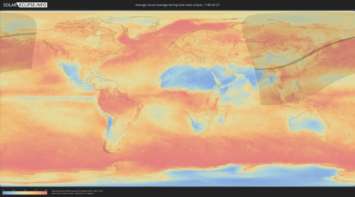 cloudmap