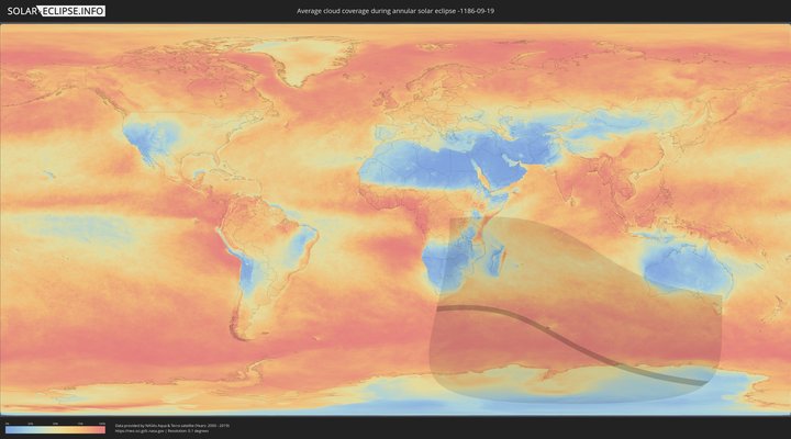 cloudmap