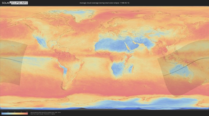 cloudmap