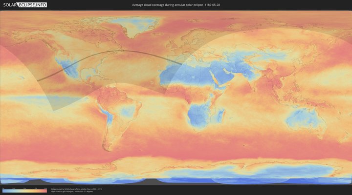 cloudmap