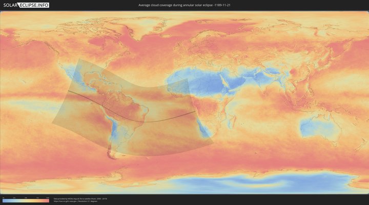 cloudmap