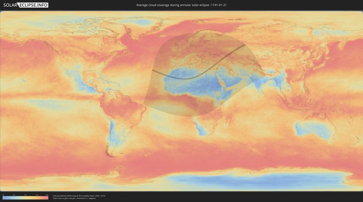 cloudmap