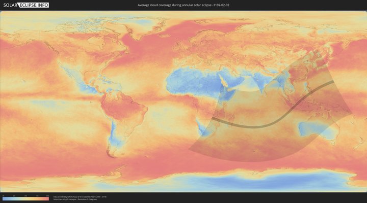 cloudmap