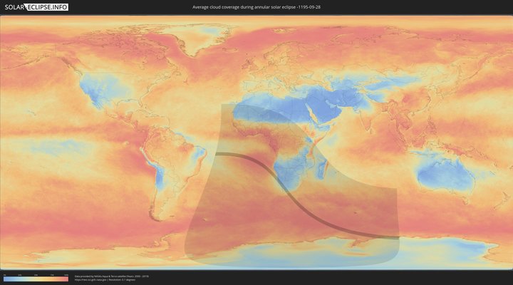 cloudmap