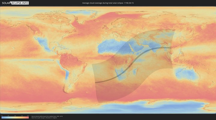 cloudmap