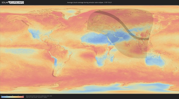 cloudmap