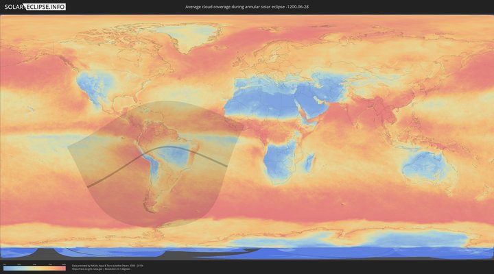 cloudmap