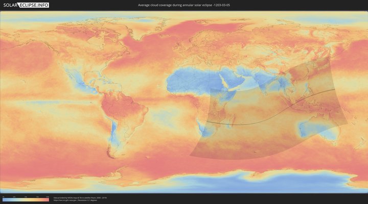 cloudmap