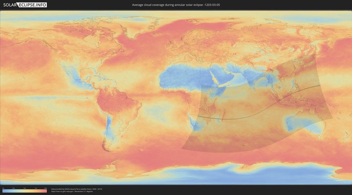 cloudmap