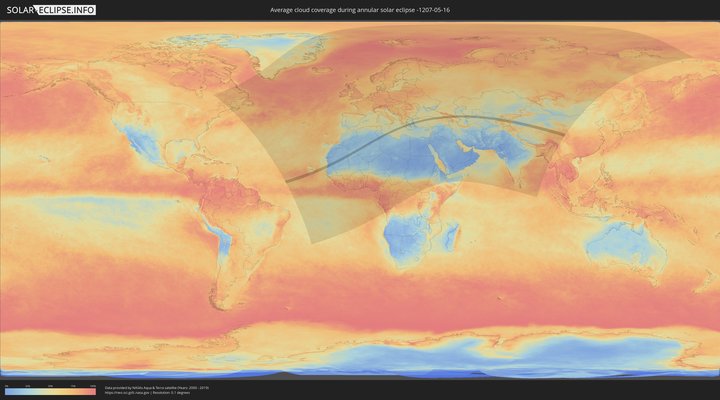 cloudmap