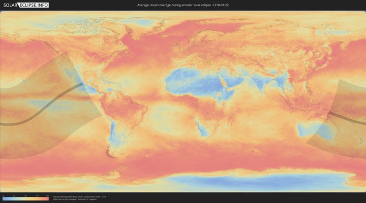 cloudmap