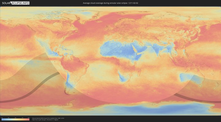 cloudmap