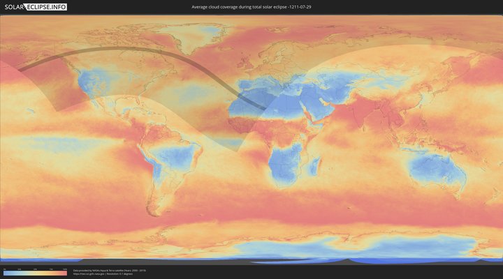 cloudmap