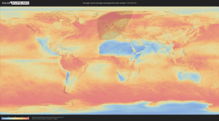 cloudmap