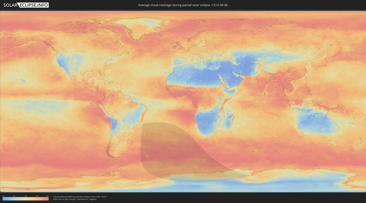 cloudmap