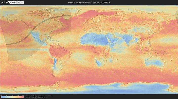 cloudmap