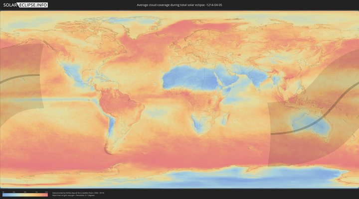 cloudmap