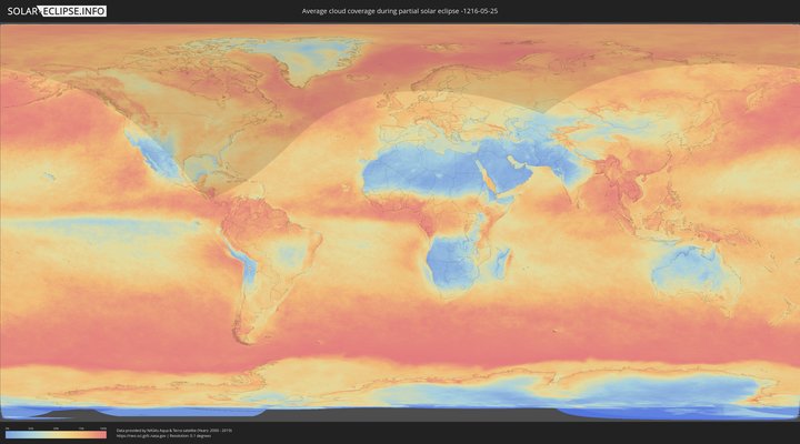 cloudmap