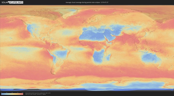 cloudmap