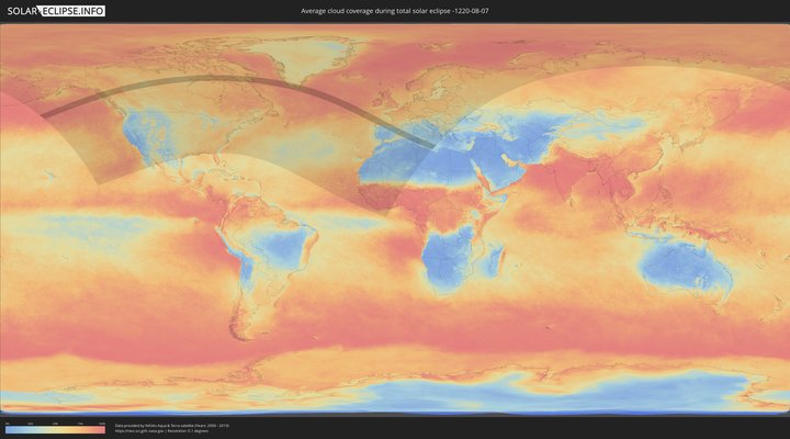 cloudmap