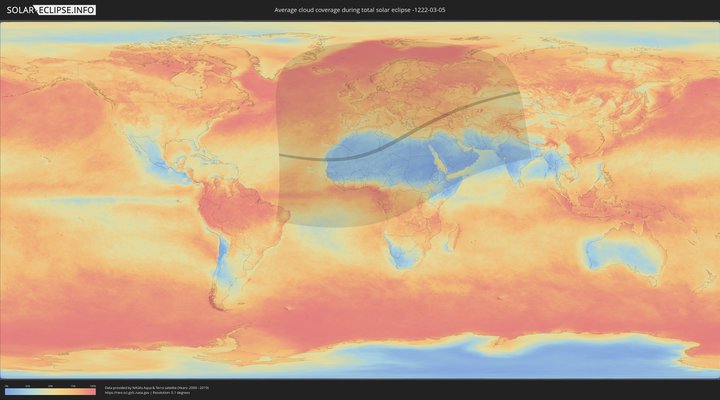 cloudmap