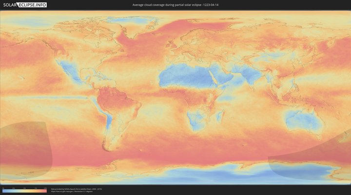 cloudmap