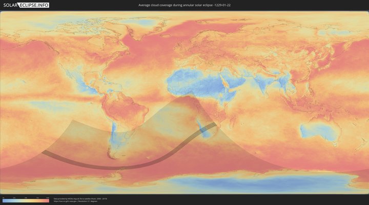 cloudmap