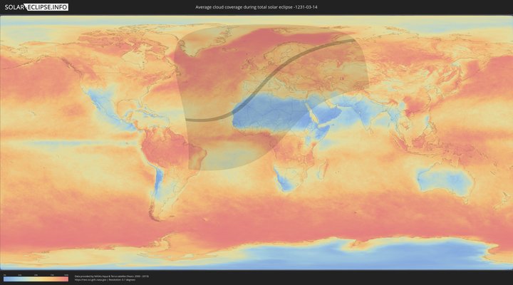 cloudmap