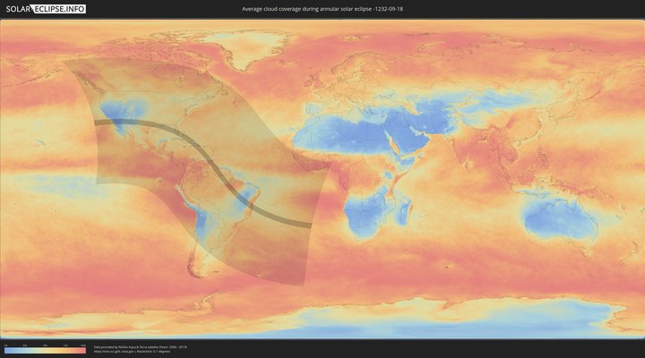 cloudmap