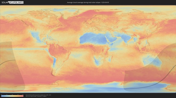 cloudmap