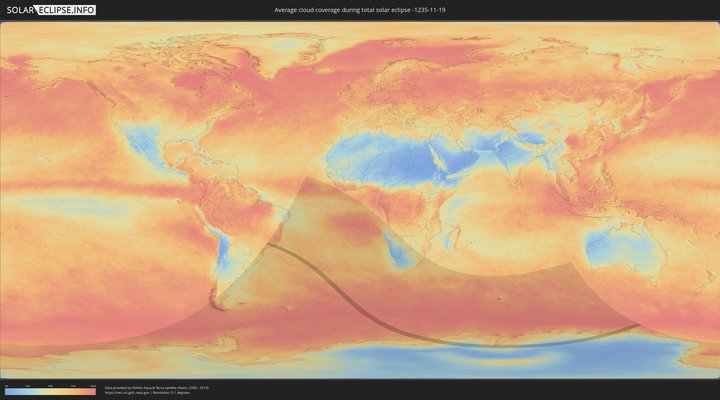 cloudmap