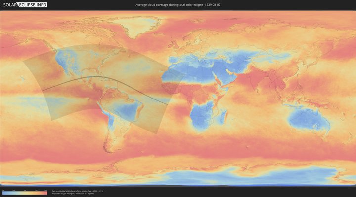 cloudmap