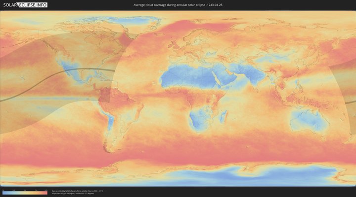 cloudmap