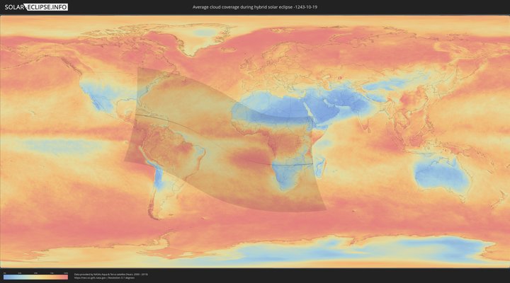 cloudmap