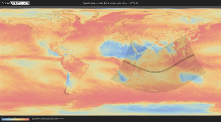 cloudmap