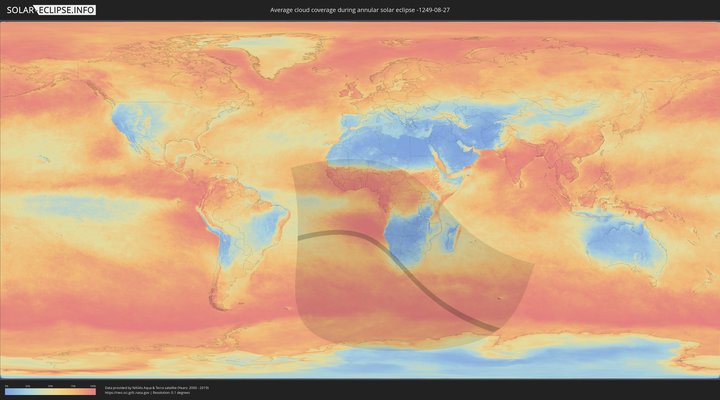 cloudmap