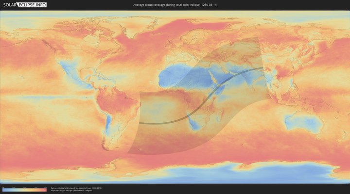 cloudmap