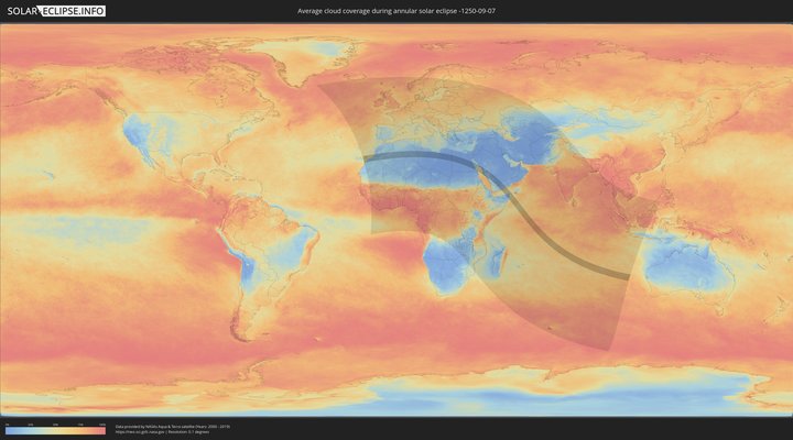 cloudmap