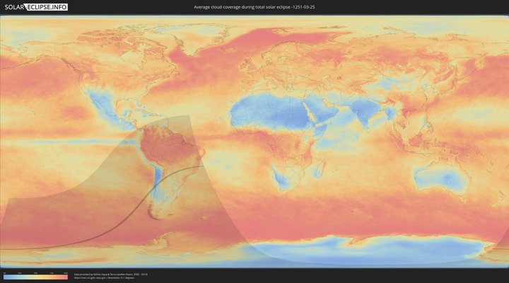 cloudmap