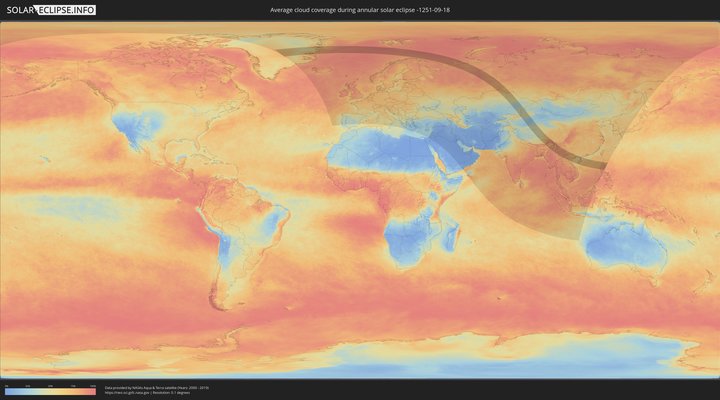 cloudmap